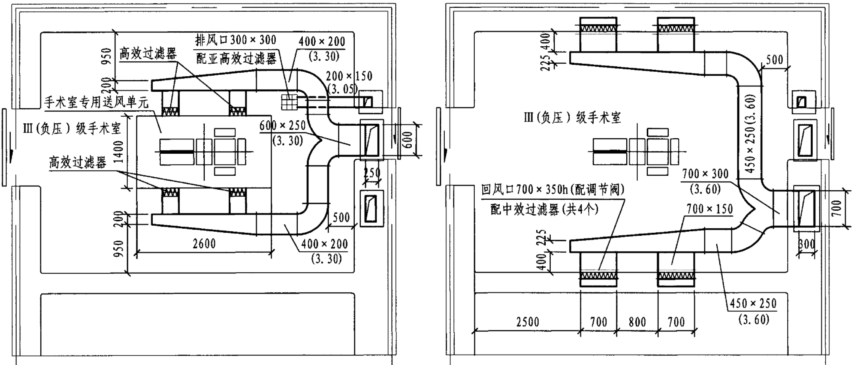 萬級手術(shù)室設(shè)計圖